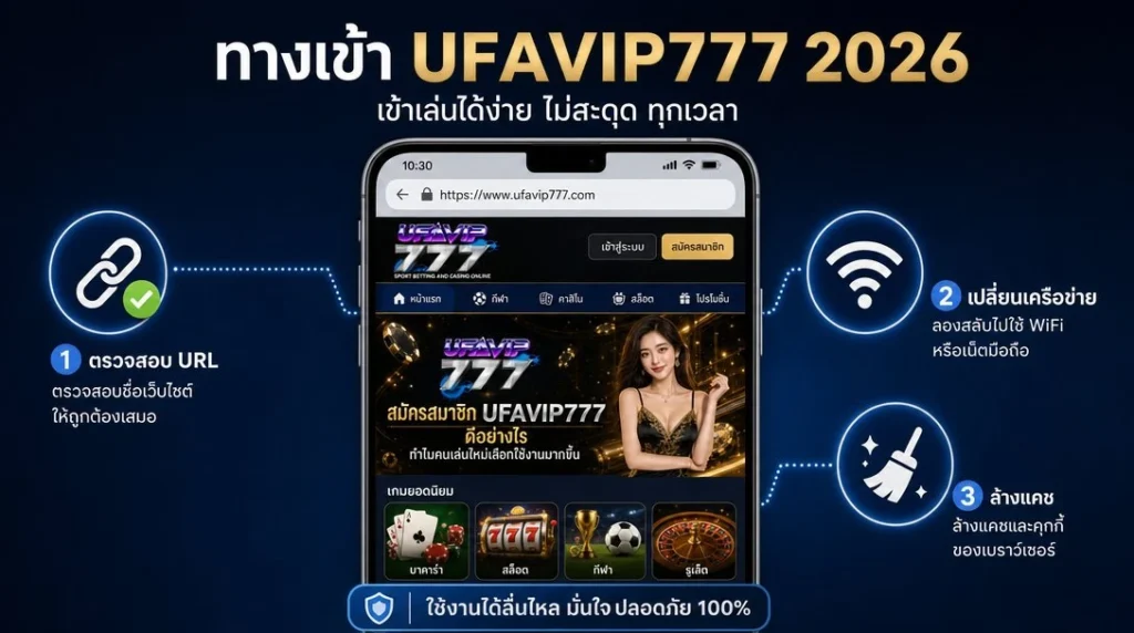 ทางเข้า UFAVIP777 เล่นง่าย