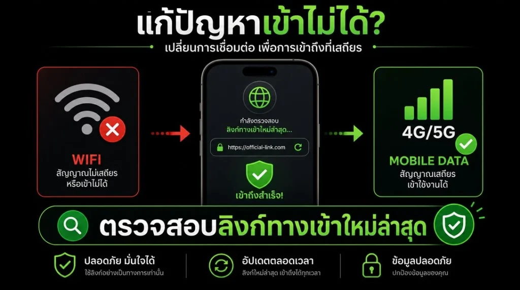 UFAVIP777 ตรวจสอบลิงก์ทางเข้าใหม่ล่าสุด